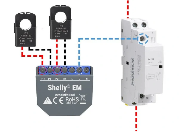 Schema Montaj Smart home shelly