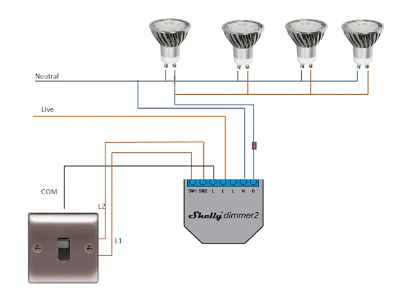 Schema montaj dimmer wifi shelly